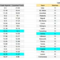 ApuestasBono – Equipo de ApuestasBono Ecuador