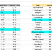 ApuestasBono – Equipo de ApuestasBono Chile