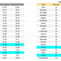 ApuestasBono – Equipo de ApuestasBono Chile