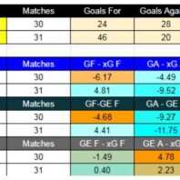 Redacción ApuestasBono LATAM
