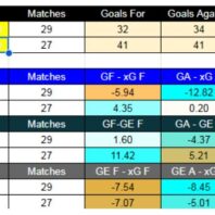 Los Chankas vs Universitario
