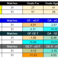 Redacción ApuestasBono LATAM