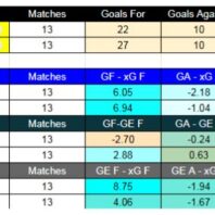 ApuestasBono – Equipo de ApuestasBono Chile