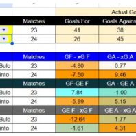 ApuestasBono España