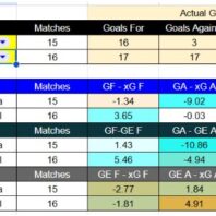 ApuestasBono – Equipo de ApuestasBono Brasil