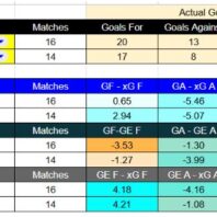 ApuestasBono - Equipo de ApuestasBono México