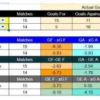 ApuestasBono - Equipo de ApuestasBono Chile