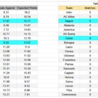 Redacción ApuestasBono LATAM