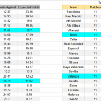 ApuestasBono Colombia