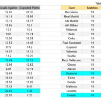 Redacción ApuestasBono Brasil
