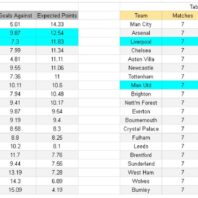 Redacción ApuestasBono México