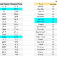 ApuestasBono – Equipo de ApuestasBono Italia