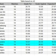 ApuestasBono - Equipo de ApuestasBono México