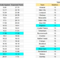ApuestasBono - Equipo de ApuestasBono México