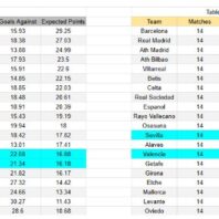 ApuestasBono – Equipo de ApuestasBono España