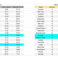 ApuestasBono – Equipo de ApuestasBono España