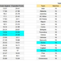 ApuestasBono – Equipo de ApuestasBono España