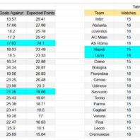 ApuestasBono – Equipo de ApuestasBono Alemania