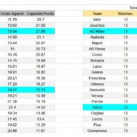 ApuestasBono – Equipo de ApuestasBono España