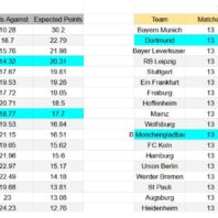 ApuestasBono – Equipo de ApuestasBono