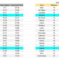 ApuestasBono – Equipo de ApuestasBono España