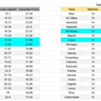 ApuestasBono – Equipo de ApuestasBono Ecuador