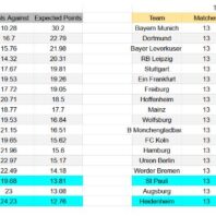 ApuestasBono – Equipo de ApuestasBono Francia