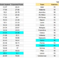 ApuestasBono – Equipo de ApuestasBono Francia
