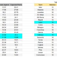 ApuestasBono – Equipo de ApuestasBono Francia