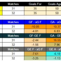 ApuestasBono – Equipo de ApuestasBono Brasil