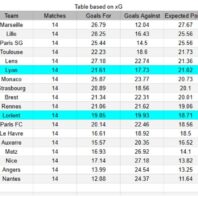 ApuestasBono – Equipo de ApuestasBono España
