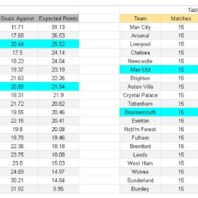 ApuestasBono – Equipo de ApuestasBono