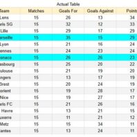 ApuestasBono – Equipo de ApuestasBono España