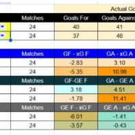 ApuestasBono – Equipo de ApuestasBono Brasil