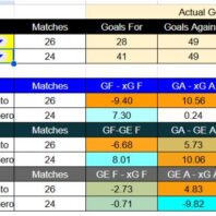 ApuestasBono – Equipo de ApuestasBono Brasil