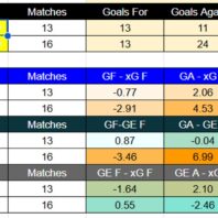 ApuestasBono – Equipo de ApuestasBono