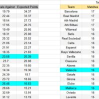 ApuestasBono – Equipo de ApuestasBono