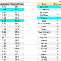 ApuestasBono – Equipo de ApuestasBono Italia