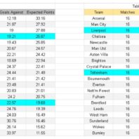 ApuestasBono – Equipo de ApuestasBono España