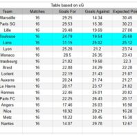 ApuestasBono - Equipo de ApuestasBono Alemania