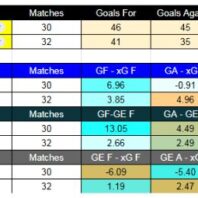 ApuestasBono - Equipo de ApuestasBono Brasil