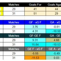 Países Bajos vs Lituania