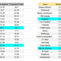 ApuestasBono – Equipo de ApuestasBono España