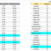 Alemania contra Eslovaquia