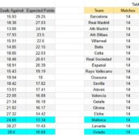 ApuestasBono – Equipo de ApuestasBono Brasil