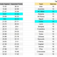 ApuestasBono – Equipo de ApuestasBono