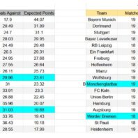 ApuestasBono – Equipo de ApuestasBono Italia