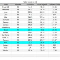 ApuestasBono – Equipo de ApuestasBono Inglaterra