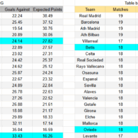 ApuestasBono – Equipo de ApuestasBono España