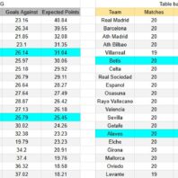 ApuestasBono – Equipo de ApuestasBono Alemania